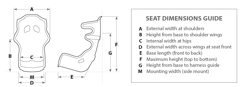 Dimensions Key