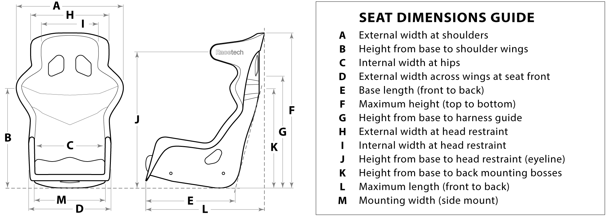 dimensions key